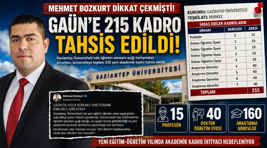 mehmet_bozkurt_dikkat_cekmisti__gaune_215_kadro_tahsis_edildi.jpg